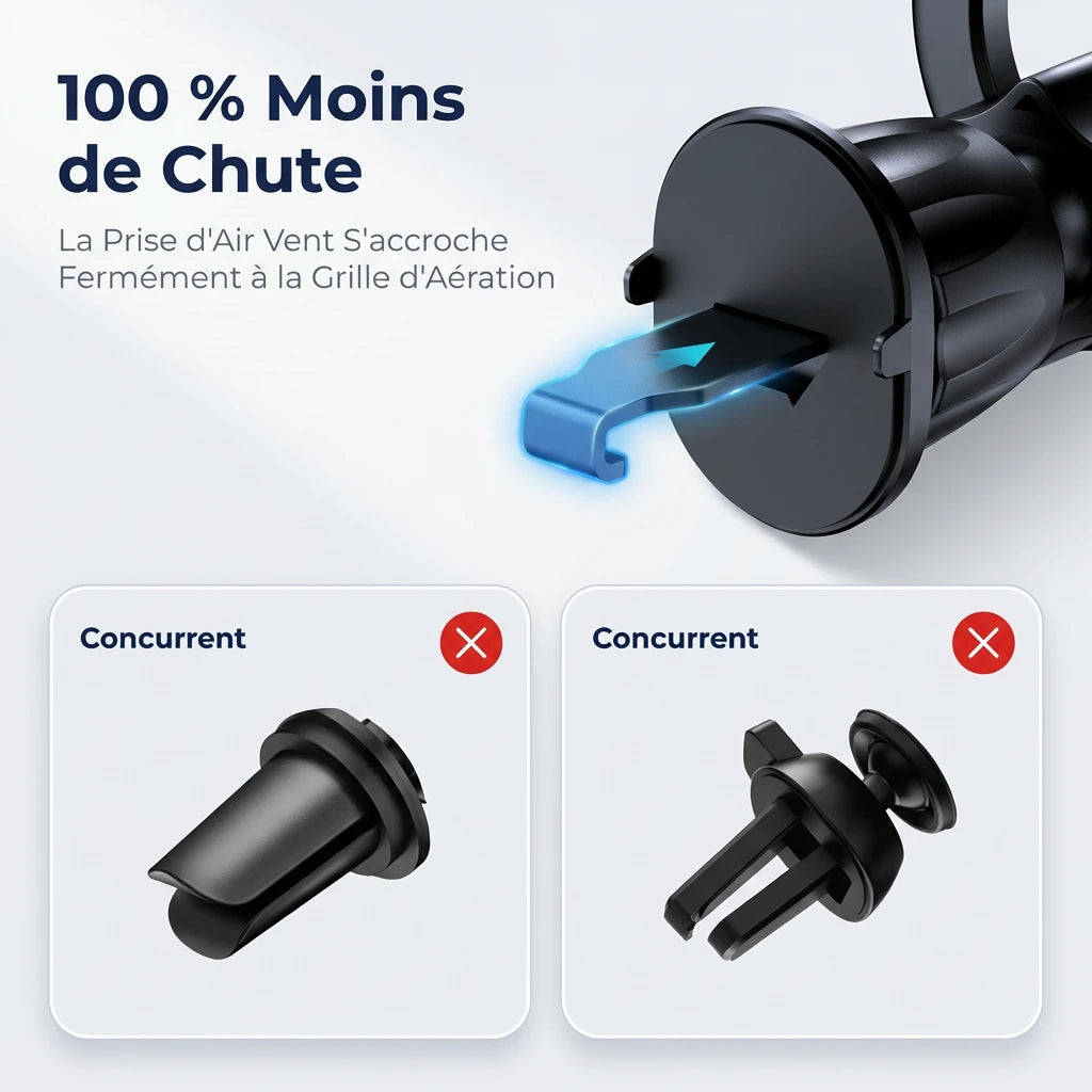 support téléphone voiture mécanisme fixation détail