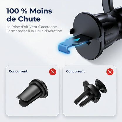 support téléphone voiture mécanisme fixation détail