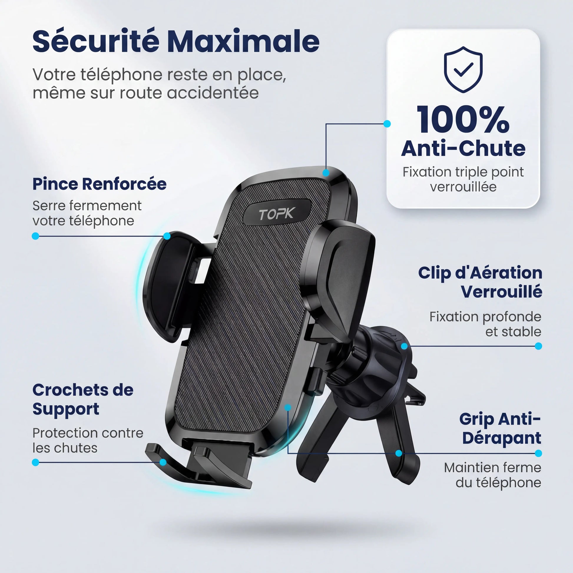 support telephone voiture grille aeration compact rotatif 360 fixation grille aération voiture