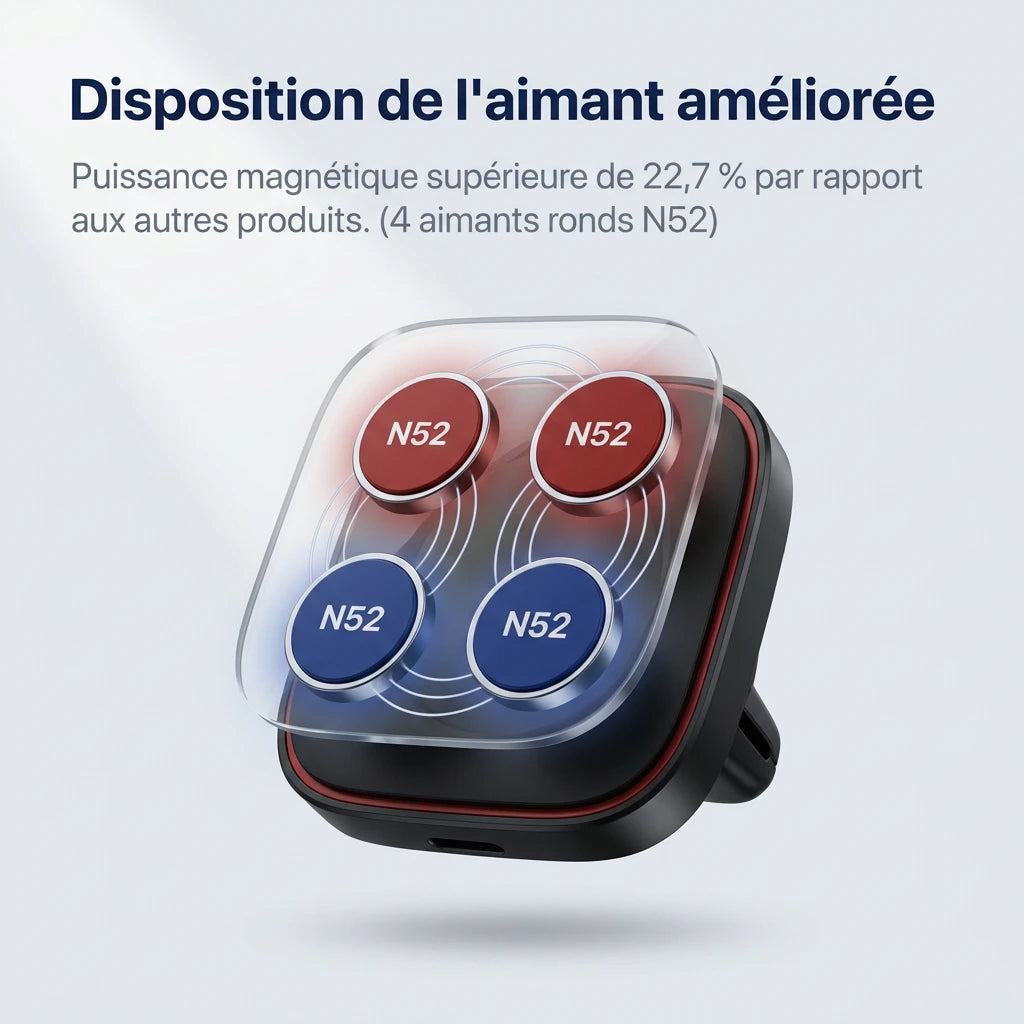 support telephone voiture magnetique grille aeration compatible iphone samsung android